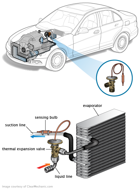 See B20DB repair manual